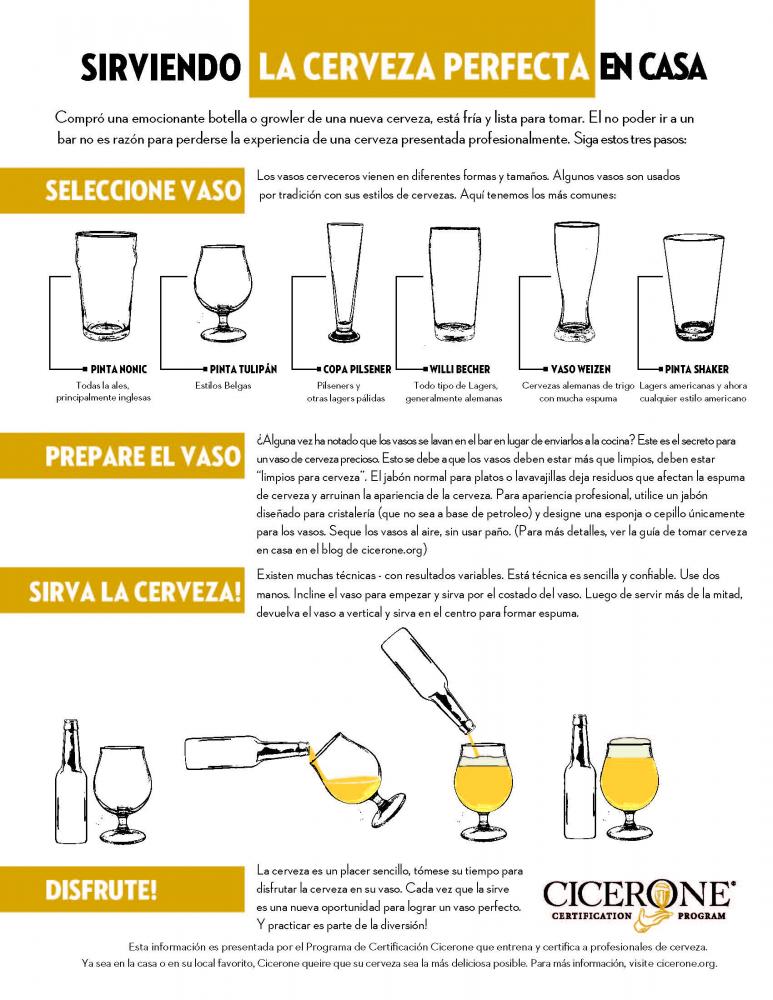 Sirviendo la cerveza perfecta en casa