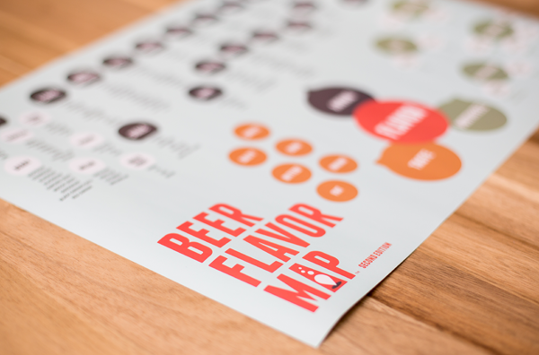 A photo showing a Beer Flavor Map on a table.