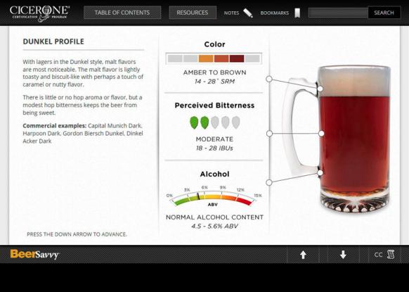 A beer profile page